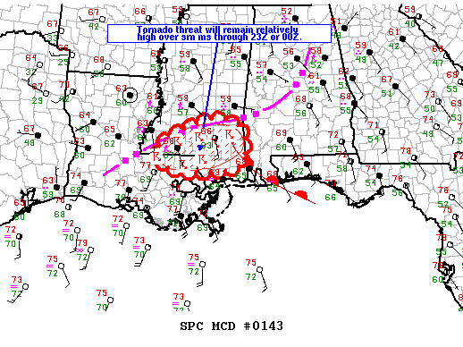 Mesoscale Discussion 143