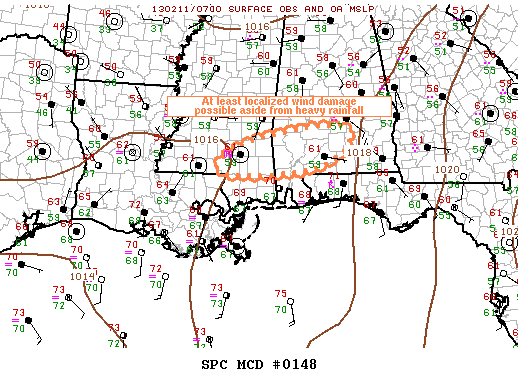 Mesoscale Discussion 148