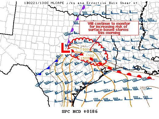 Mesoscale Discussion 186