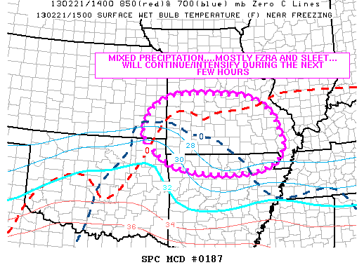 Mesoscale Discussion 187