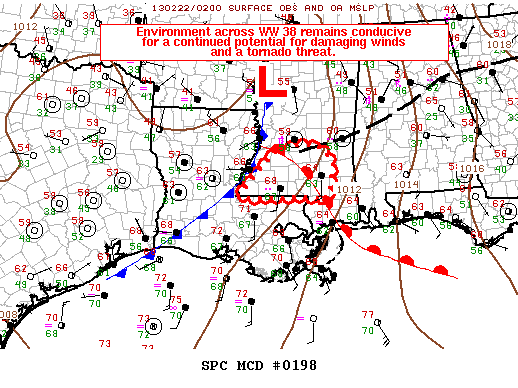 Mesoscale Discussion 198
