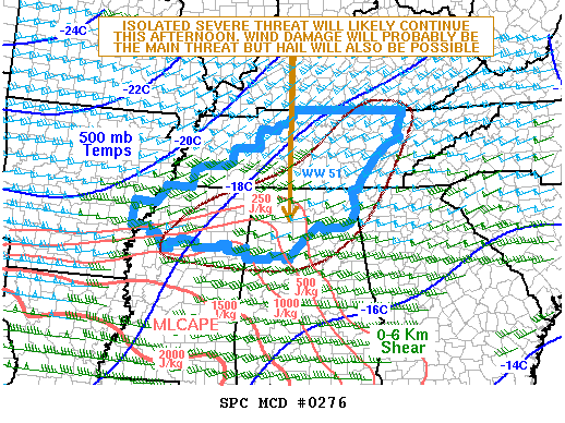 Mesoscale Discussion 276