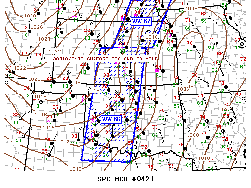 Mesoscale Discussion 421