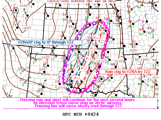 Mesoscale Discussion 424