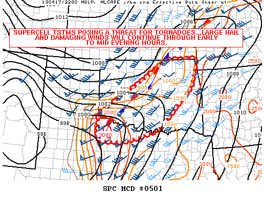 Mesoscale Discussion 501