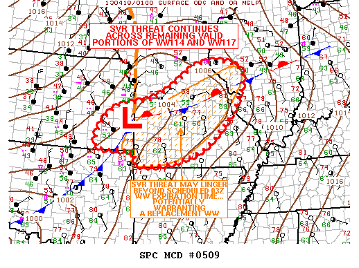 Mesoscale Discussion 509