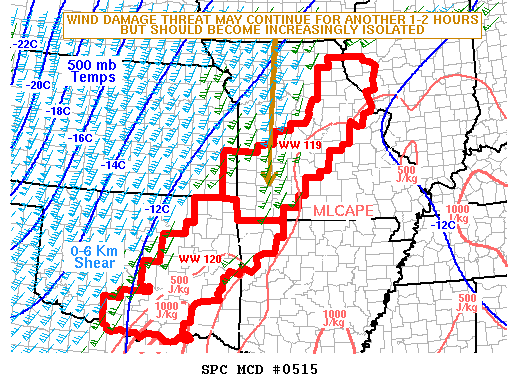 Mesoscale Discussion 515
