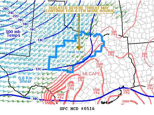 Mesoscale Discussion 516