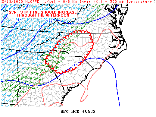 Mesoscale Discussion 532
