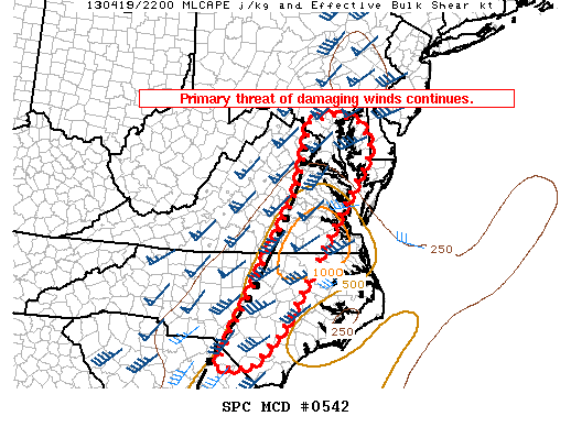 Mesoscale Discussion 542