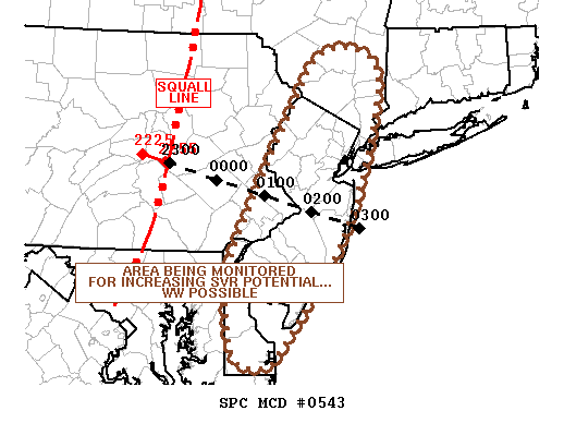 Mesoscale Discussion 543