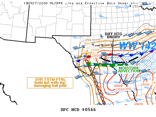 Mesoscale Discussion 566