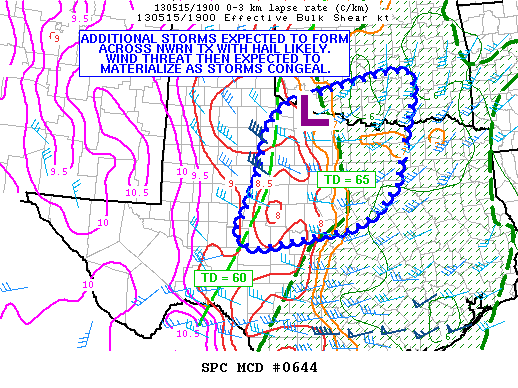 Mesoscale Discussion 644