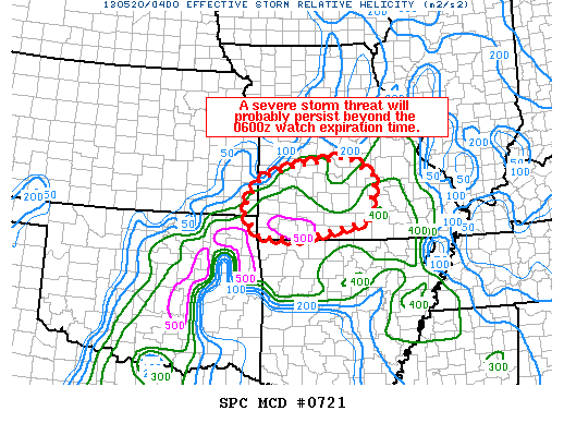 Mesoscale Discussion 721