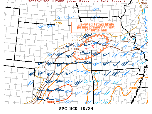 Mesoscale Discussion 724