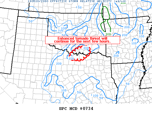 Mesoscale Discussion 734