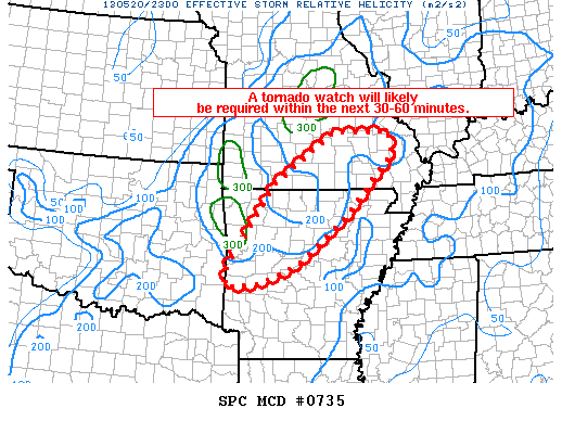 Mesoscale Discussion 735