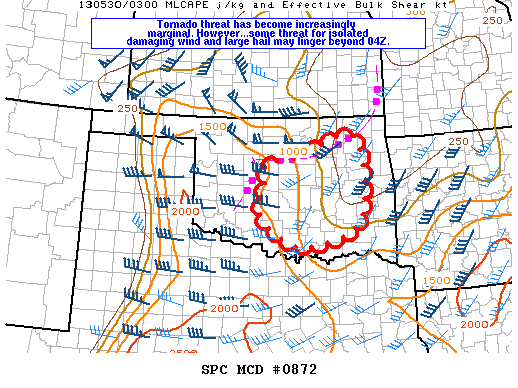 Mesoscale Discussion 872