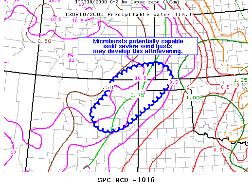 Mesoscale Discussion 1016