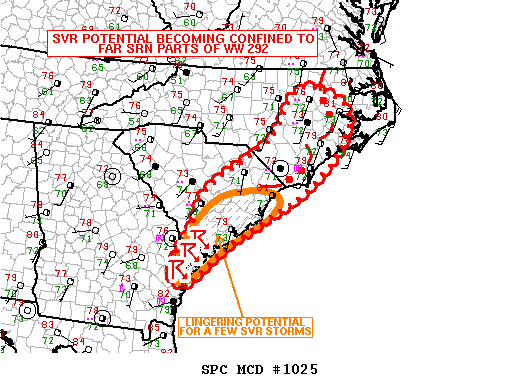 Mesoscale Discussion 1025
