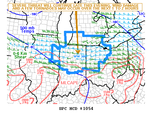 Mesoscale Discussion 1054