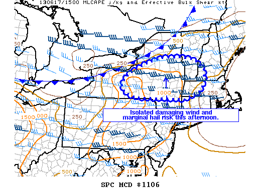 Mesoscale Discussion 1106