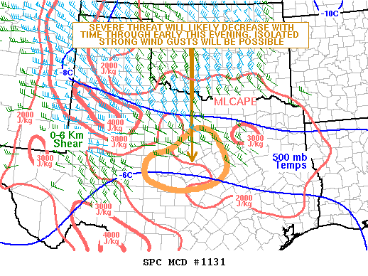 Mesoscale Discussion 1131