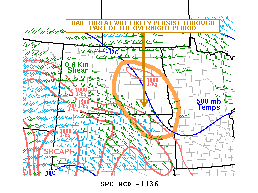 Mesoscale Discussion 1136