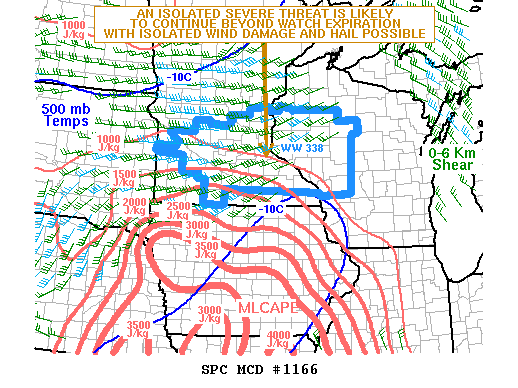 Mesoscale Discussion 1166
