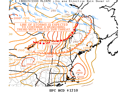 Mesoscale Discussion 1210