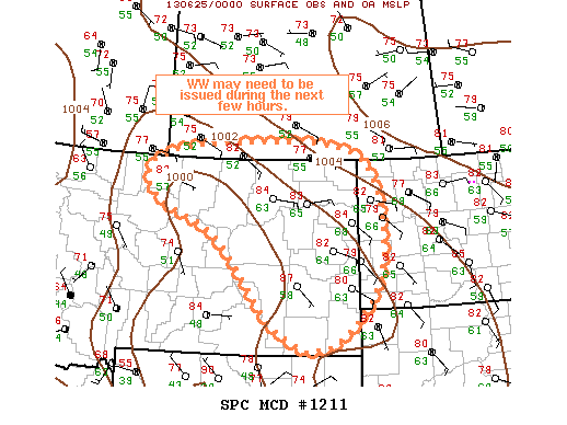 Mesoscale Discussion 1211