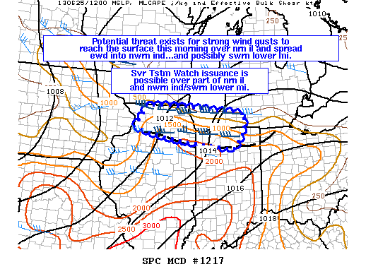 Mesoscale Discussion 1217