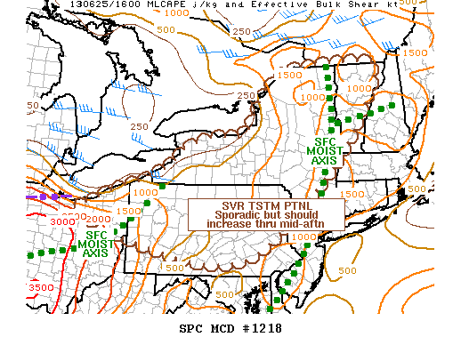 Mesoscale Discussion 1218