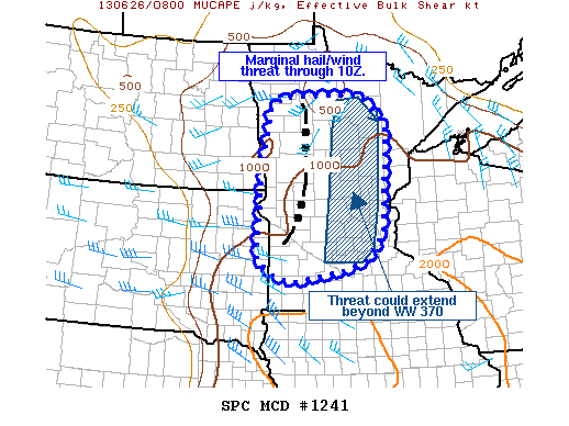 Mesoscale Discussion 1241