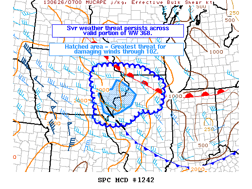 Mesoscale Discussion 1242