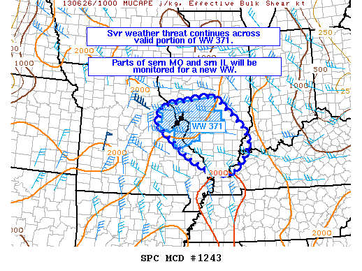 Mesoscale Discussion 1243