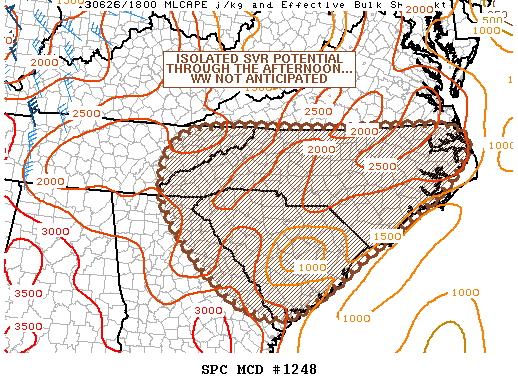 Mesoscale Discussion 1248