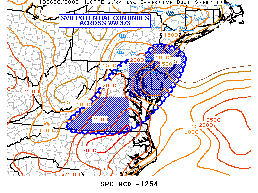 Mesoscale Discussion 1254