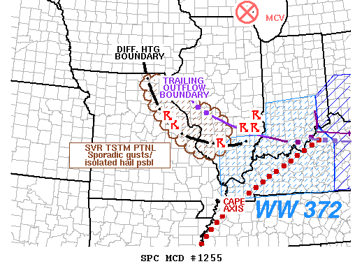Mesoscale Discussion 1255
