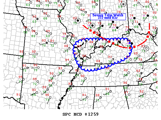 Mesoscale Discussion 1259
