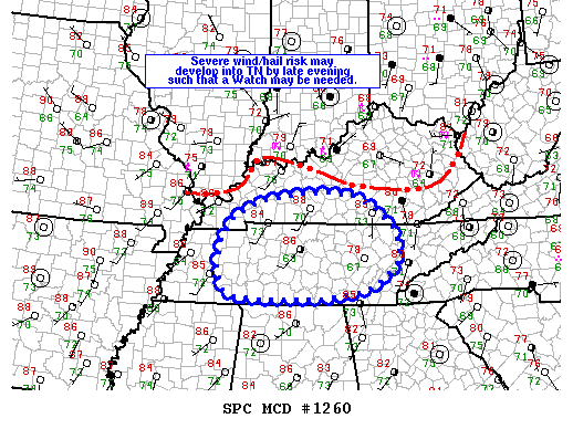 Mesoscale Discussion 1260
