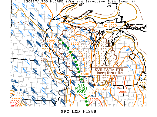 Mesoscale Discussion 1268