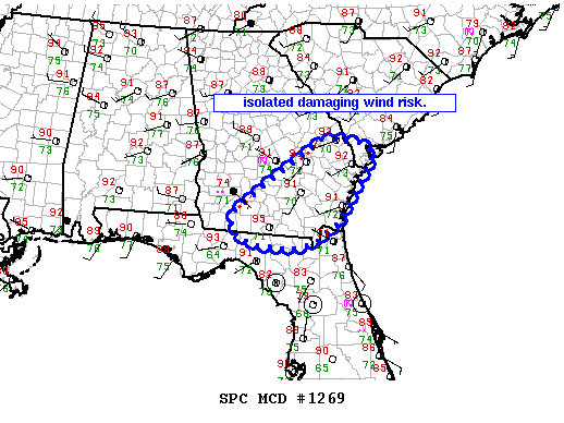 Mesoscale Discussion 1269