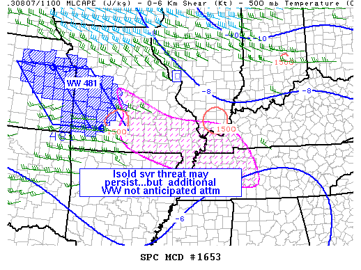 Mesoscale Discussion 1653