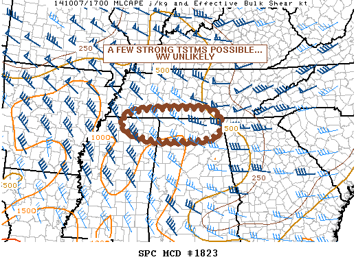 Mesoscale Discussion 1823