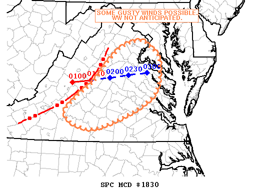 Mesoscale Discussion 1830