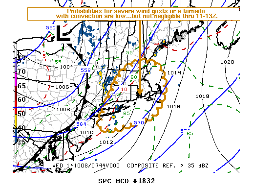 Mesoscale Discussion 1832