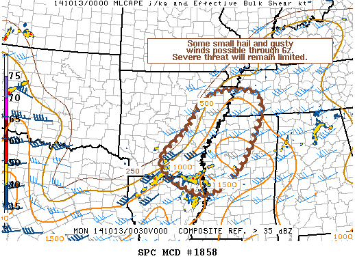 Mesoscale Discussion 1858