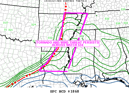 Mesoscale Discussion 1868