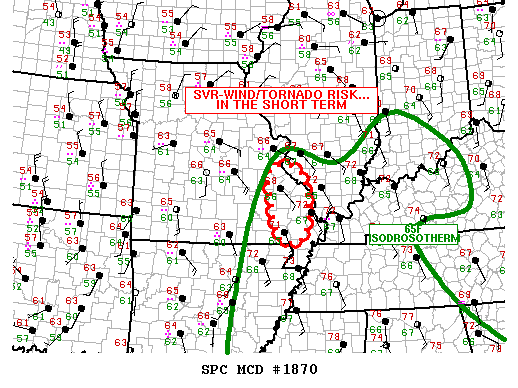 Mesoscale Discussion 1870